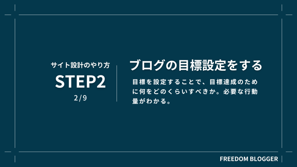 STEP2.ブログの目標設定をする