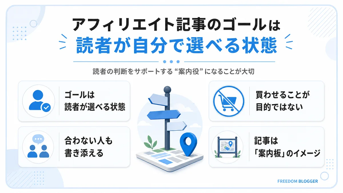 アフィリエイト記事のゴールは読者が自分で選べる状態という考え方