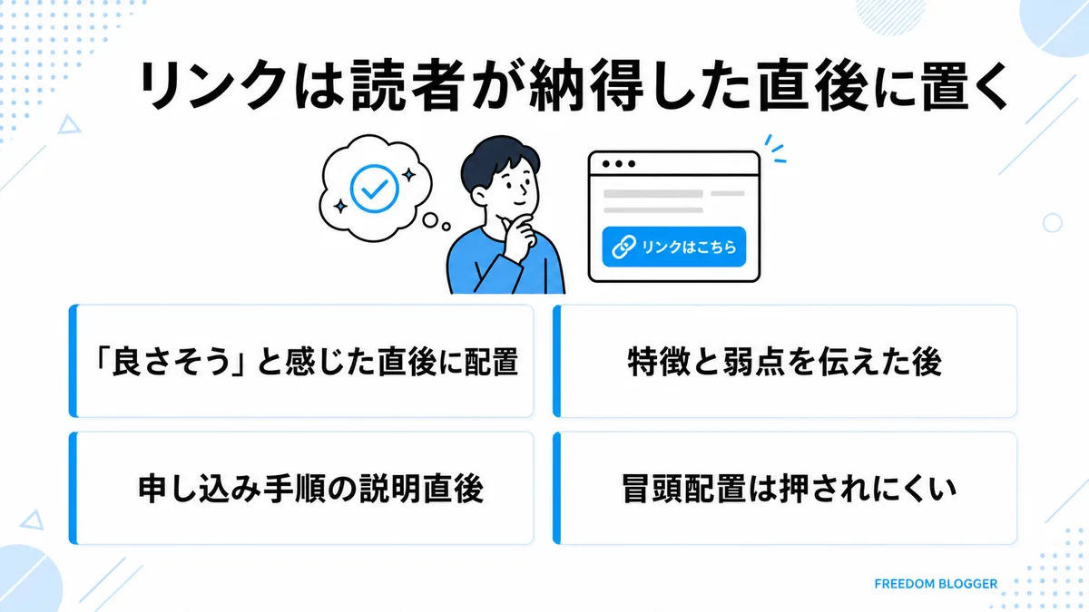 アフィリエイトリンクを置くタイミング