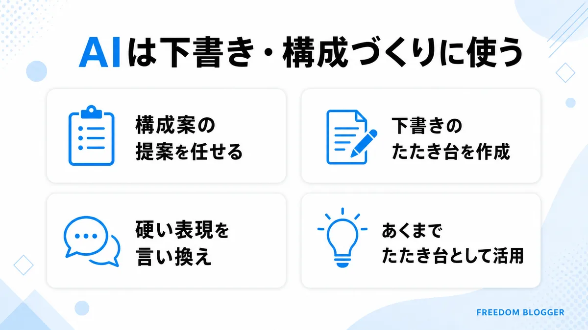 AIで下書きと構成を作るコツ