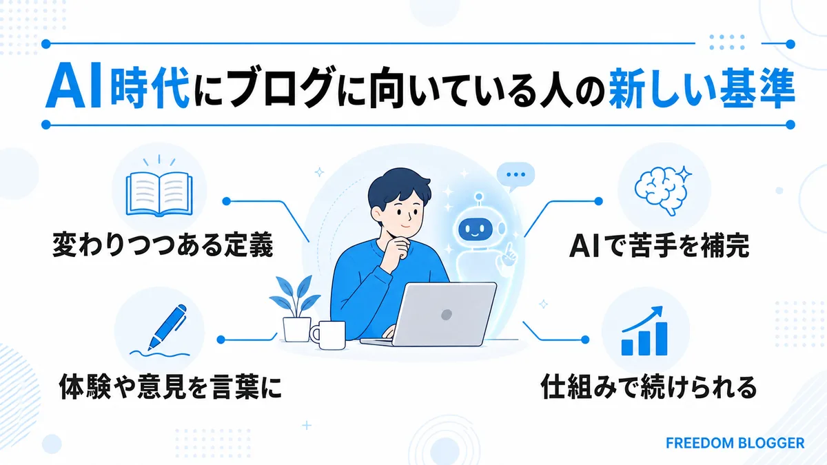 AI時代にブログに向いている人の新しい基準の一覧