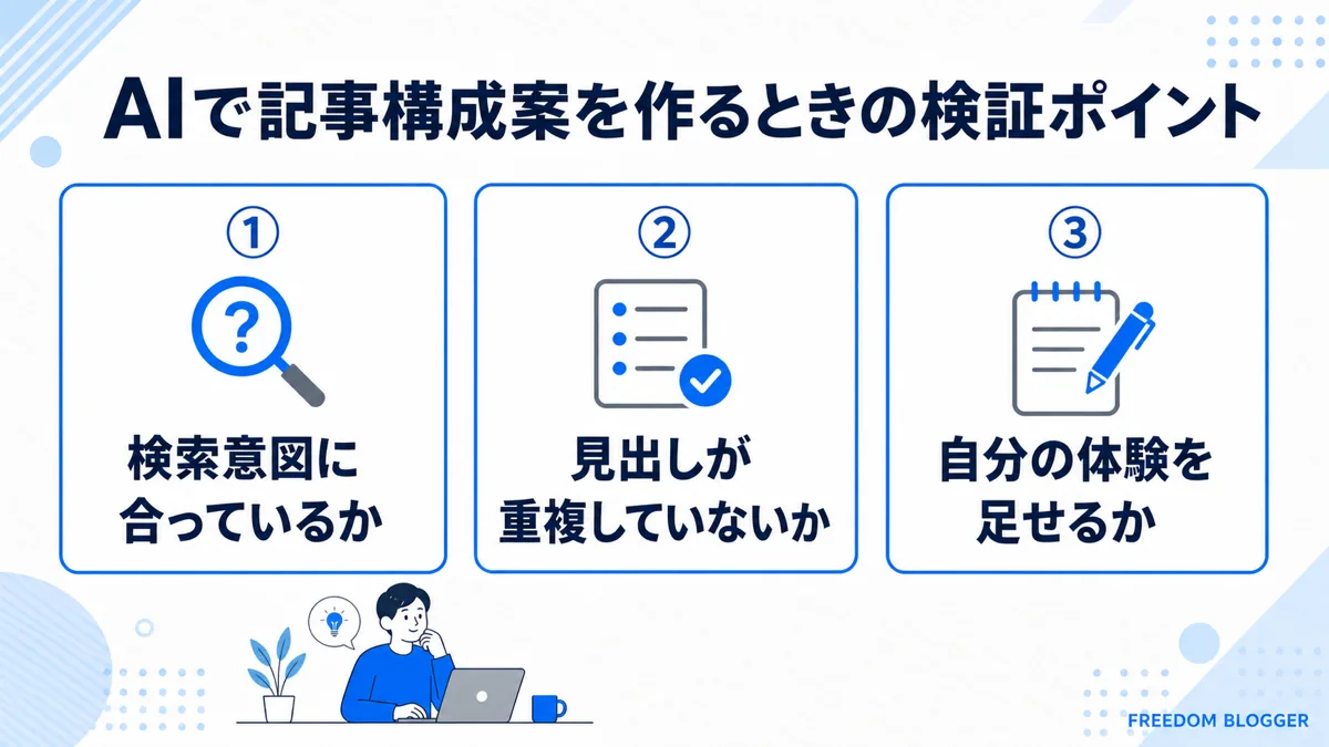AIで作った記事構成案を検証する3つのポイント図解
