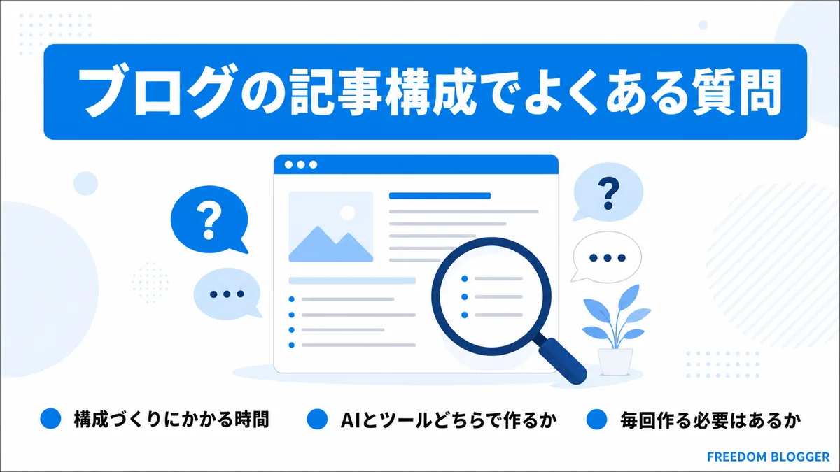 ブログ記事構成に関するよくある質問の図解