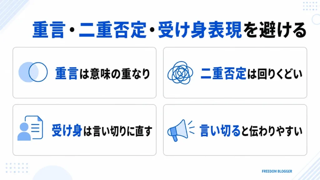 重言・二重否定・受け身表現を避ける書き方の図解