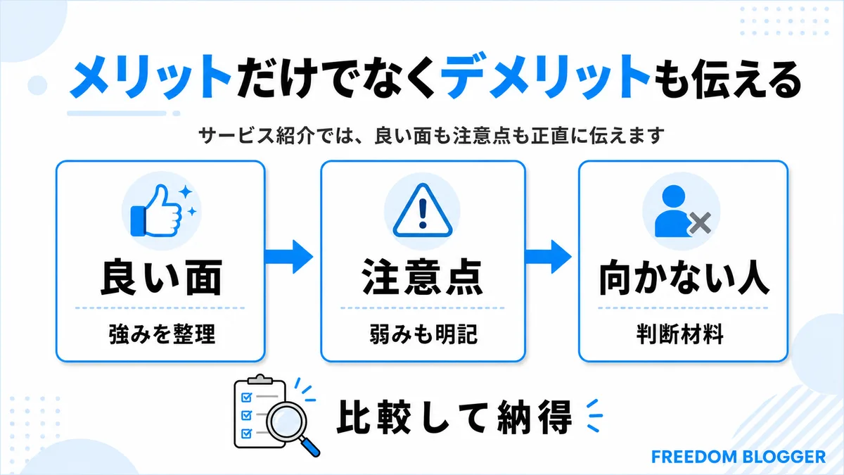 メリットとデメリットを両方伝える方針
