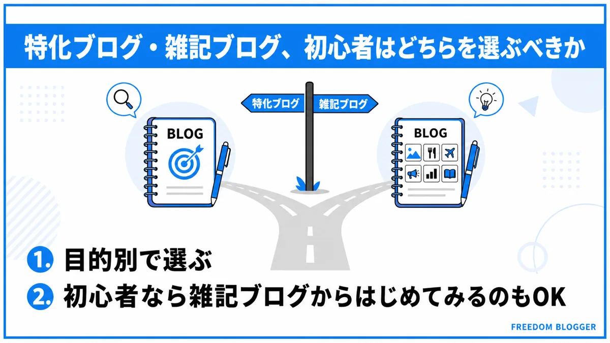 初心者向けブログ選びの全体構成