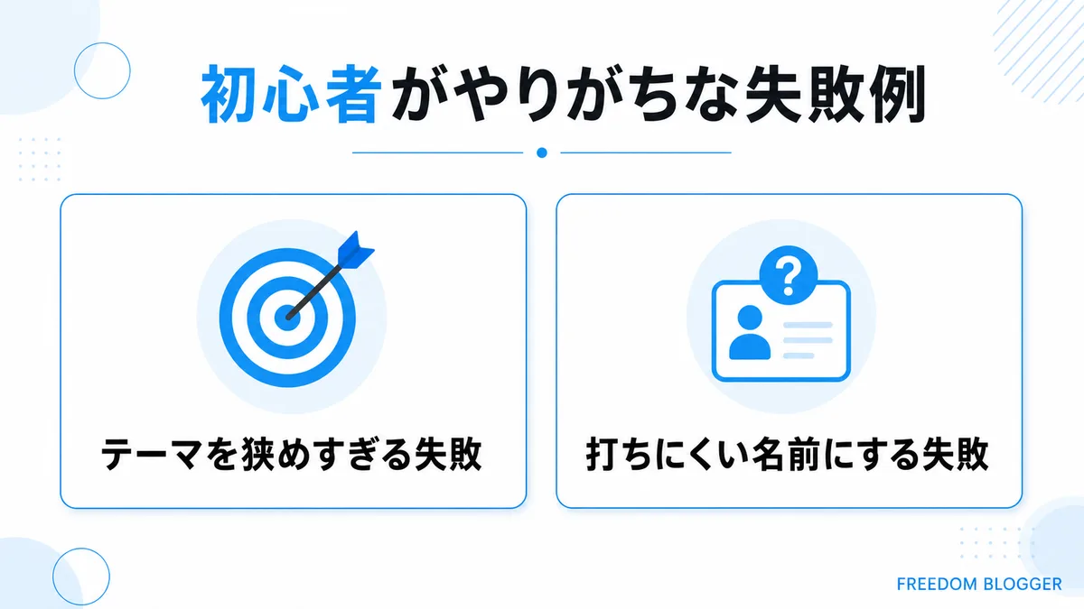 初心者がやりがちなドメイン名の失敗例図解