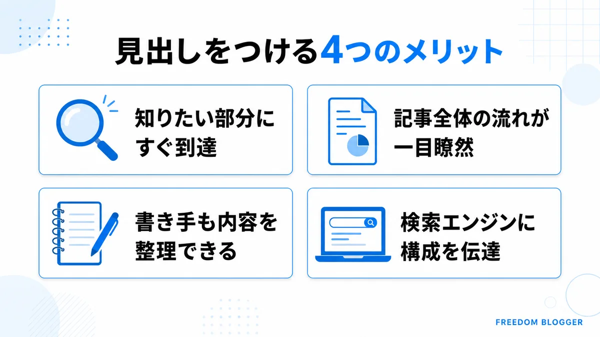 見出しをつける4つのメリットを表す図解