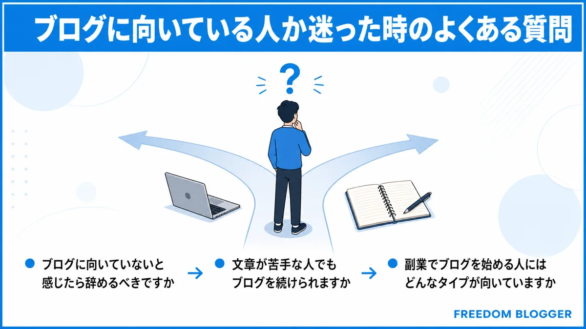 ブログに向いている人に関するよくある質問の一覧