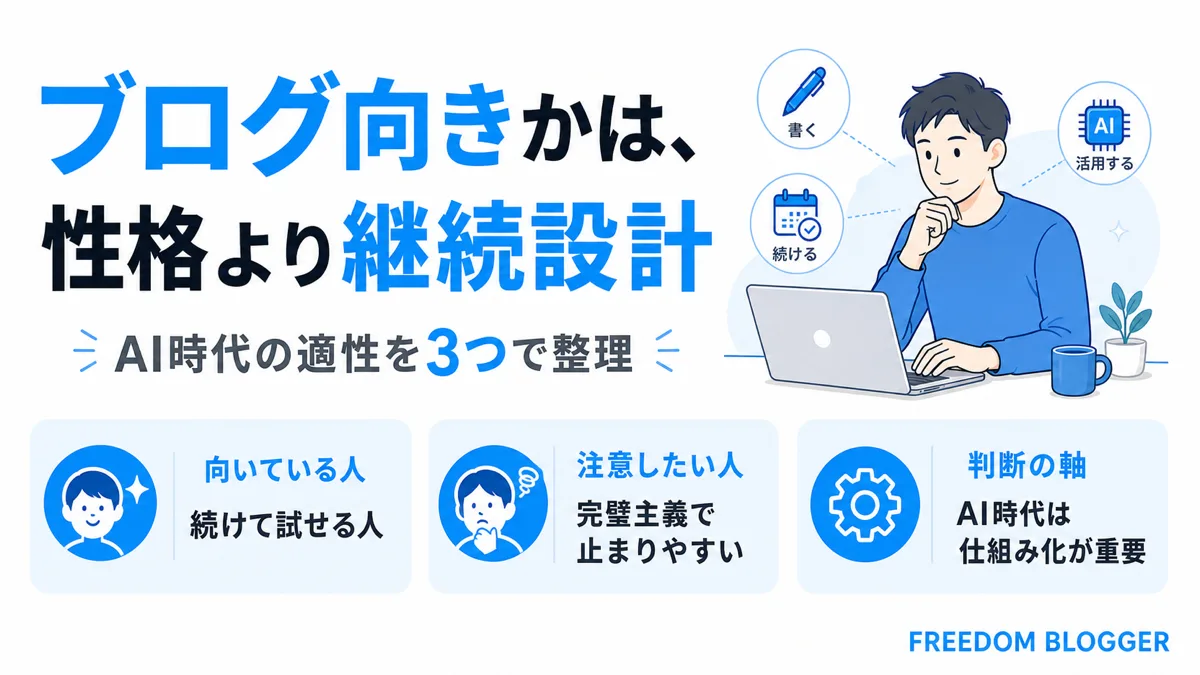 ブログに向いている人の特徴とAI時代の新しい適性を示すイメージ