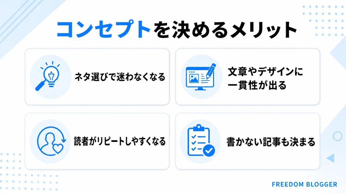ブログのコンセプトを決めるメリット一覧