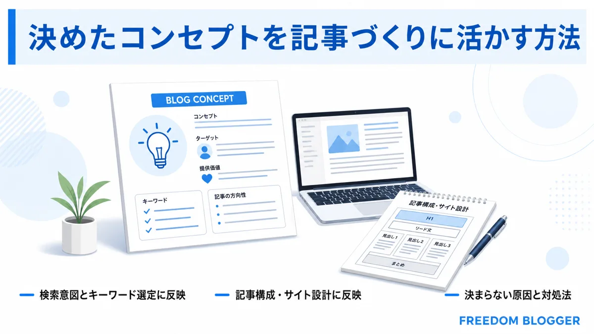 コンセプトを記事づくりに活かす方法