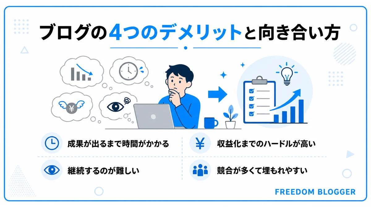 ブログの4つのデメリット一覧
