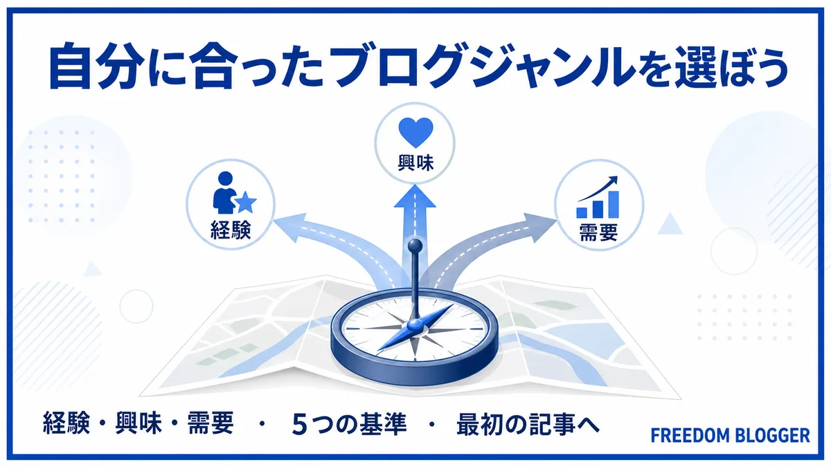 ブログジャンルの決め方まとめ