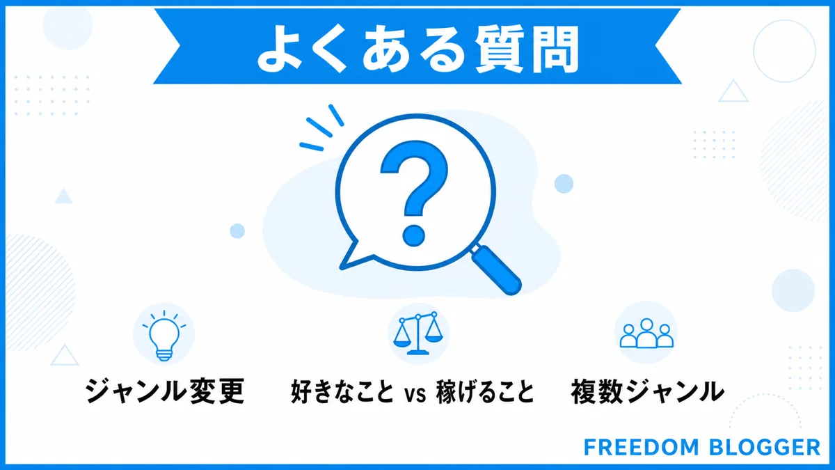 ブログジャンルの決め方 よくある質問