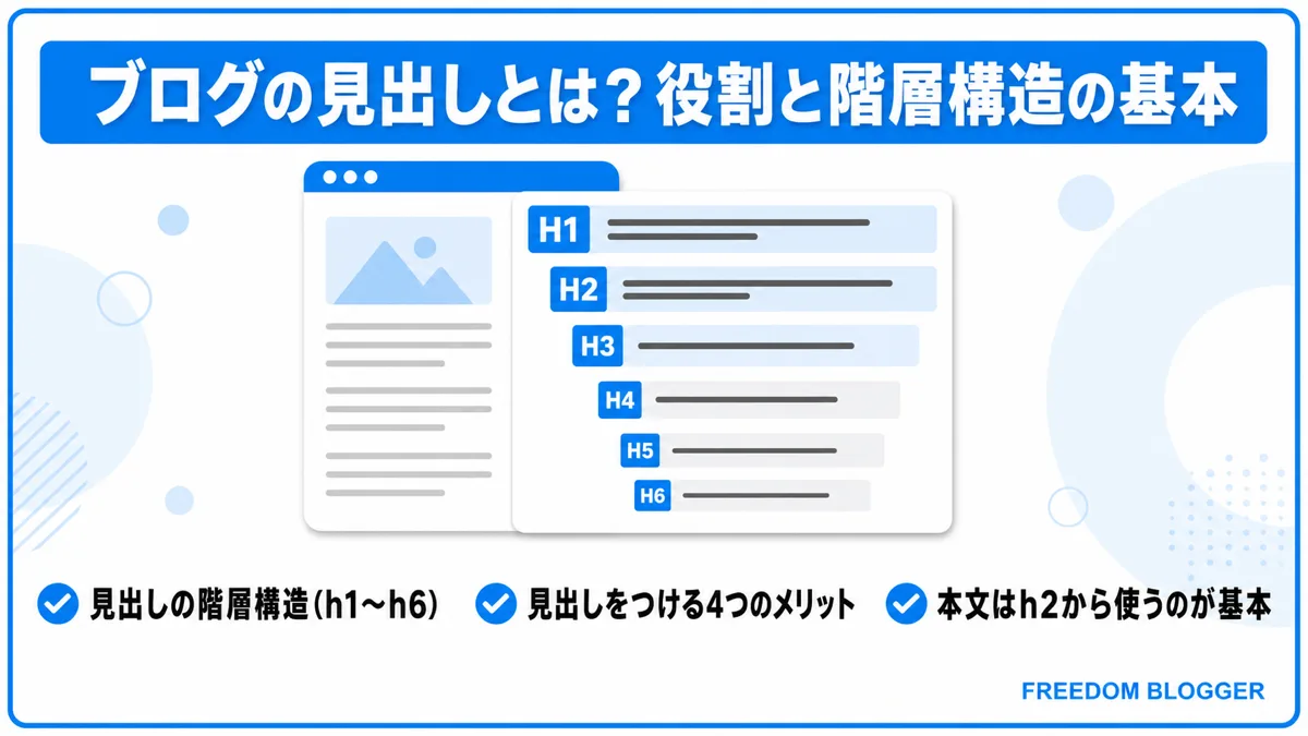ブログ見出しの役割と階層構造の基本を示す図解