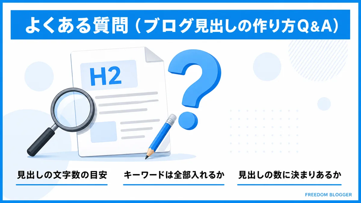 ブログ見出しの作り方Q&Aまとめの図解