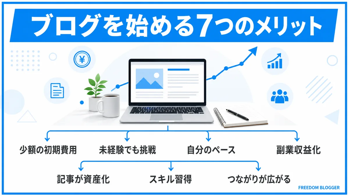 ブログを始める7つのメリット一覧