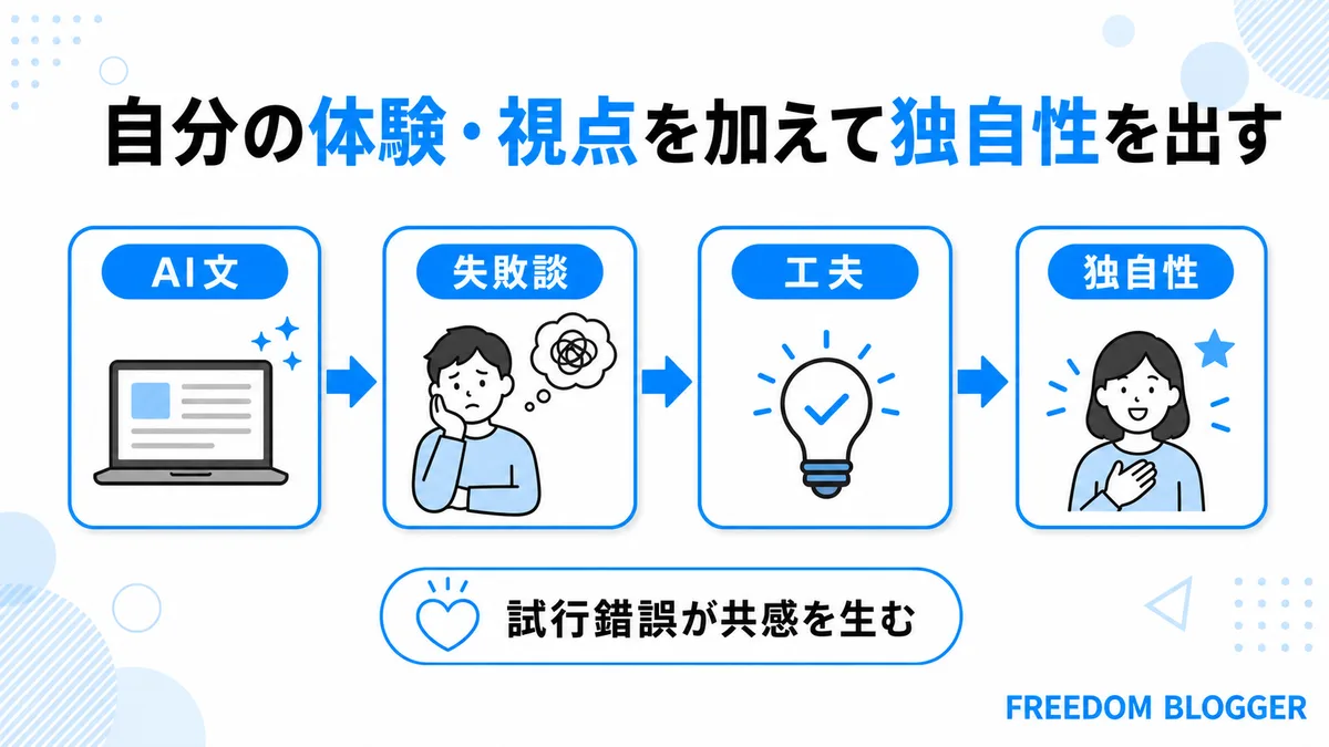 自分の体験を加えたブログの独自性