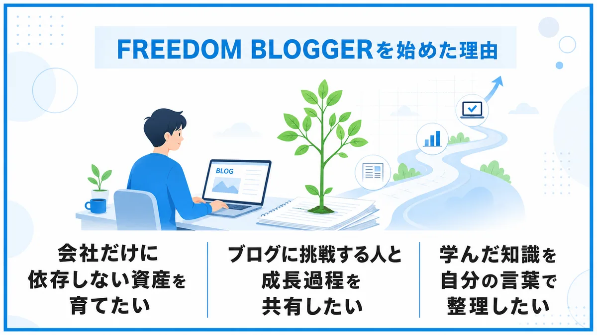 ブログを始めた3つの理由の導入