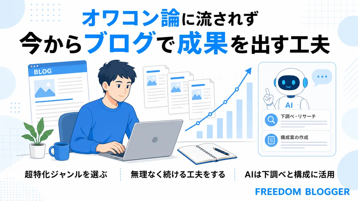 ブログ 成果を出す工夫 特化ジャンル 継続 AI活用