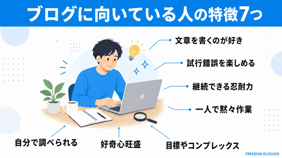 ブログに向いている人の特徴7つの一覧