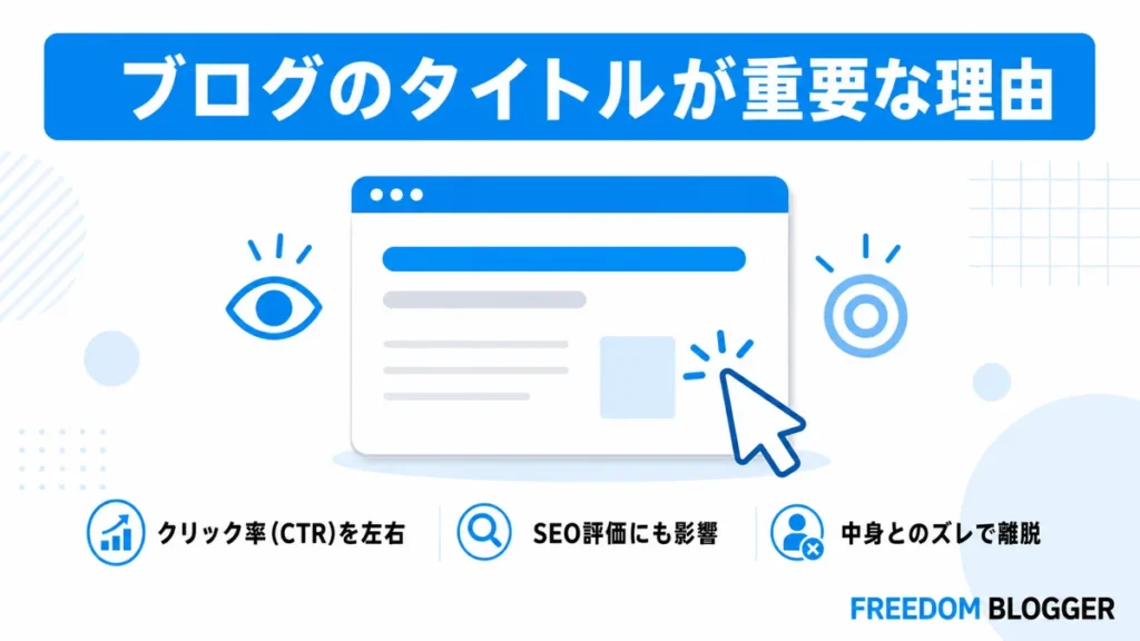 ブログタイトルが重要な理由