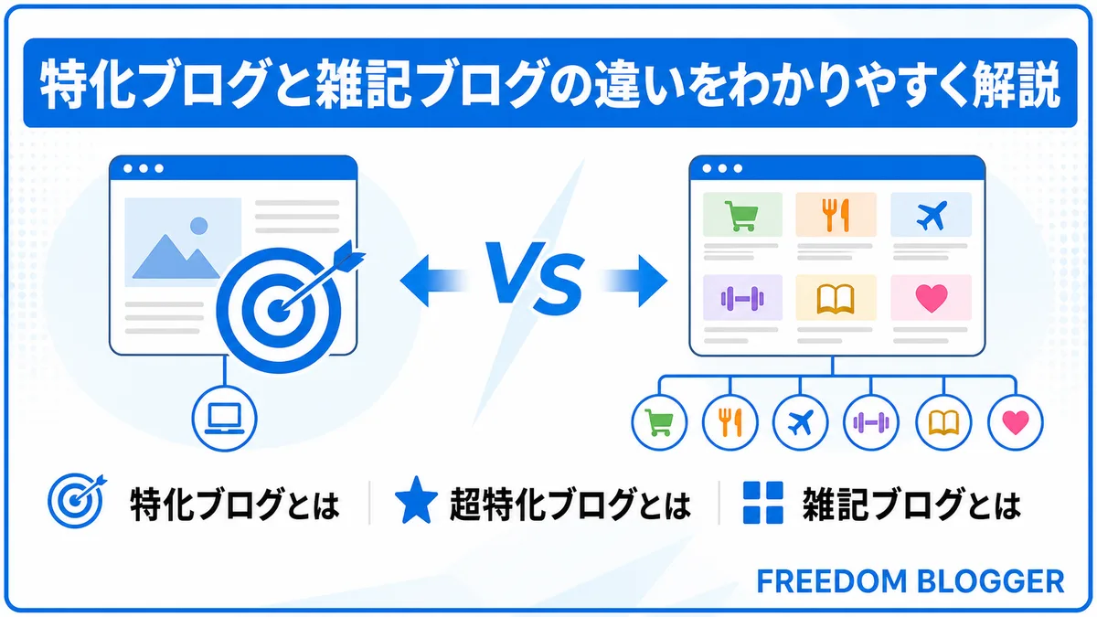 特化ブログと雑記ブログの違いの全体構成