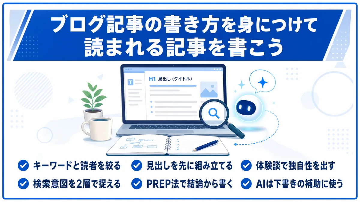 ブログ記事の書き方まとめ 準備からAI活用まで