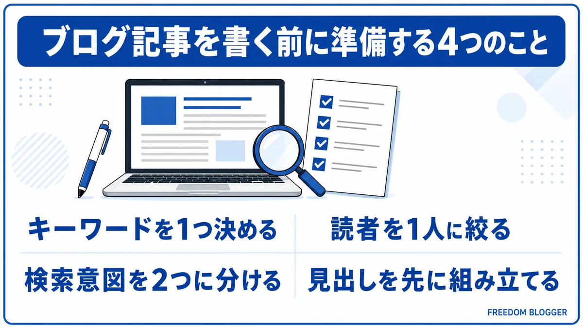 ブログ記事を書く前の準備 4つのポイント