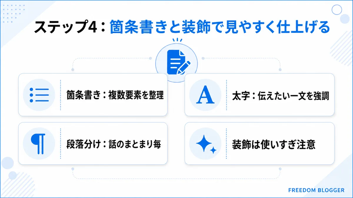箇条書きと装飾で見やすくするコツ