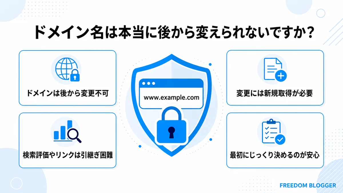 ドメイン名は変更できるかを示す図解