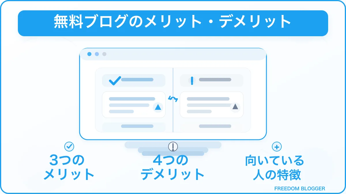 無料ブログ メリット デメリット 特徴
