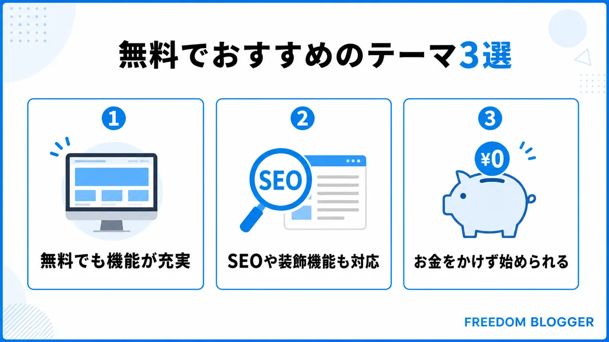 無料でおすすめのWordPressテーマ3選