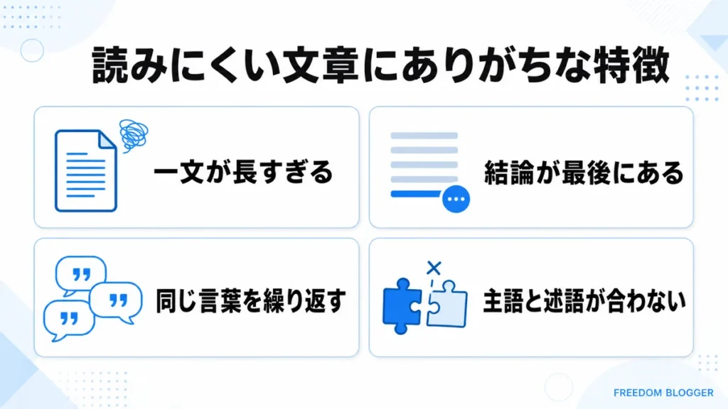 読みにくい文章にありがちな4つの特徴を示す図解