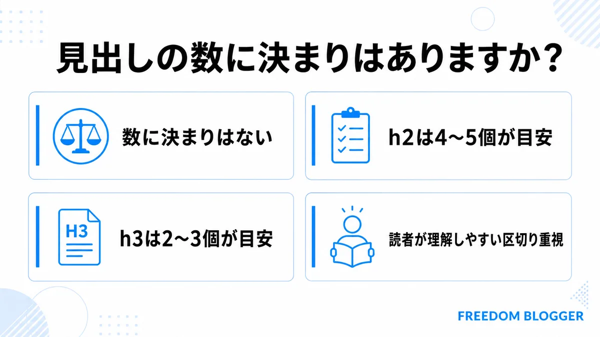 見出しの数の目安を示す図解