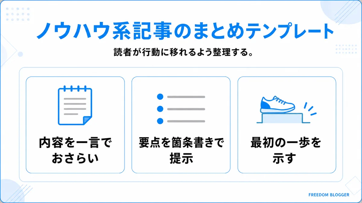 ノウハウ系記事のまとめテンプレートの図解