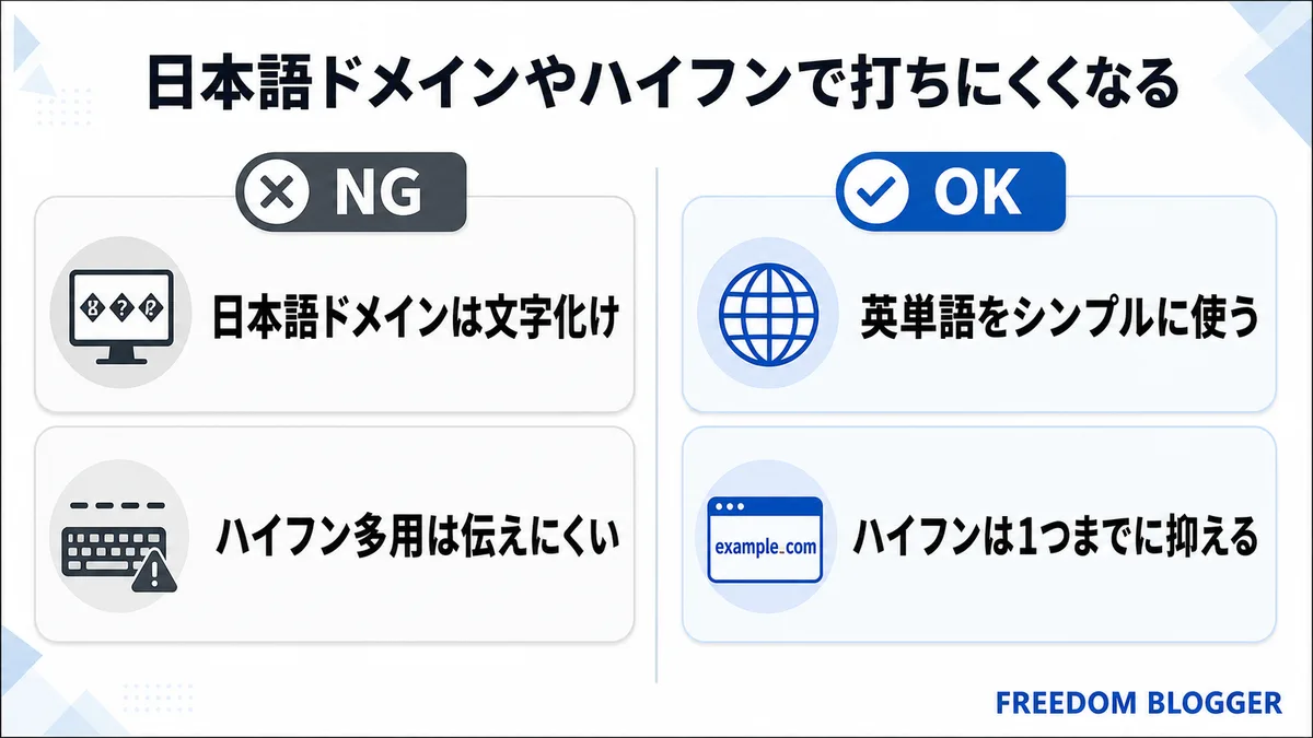日本語ドメインとハイフン多用の失敗例図解