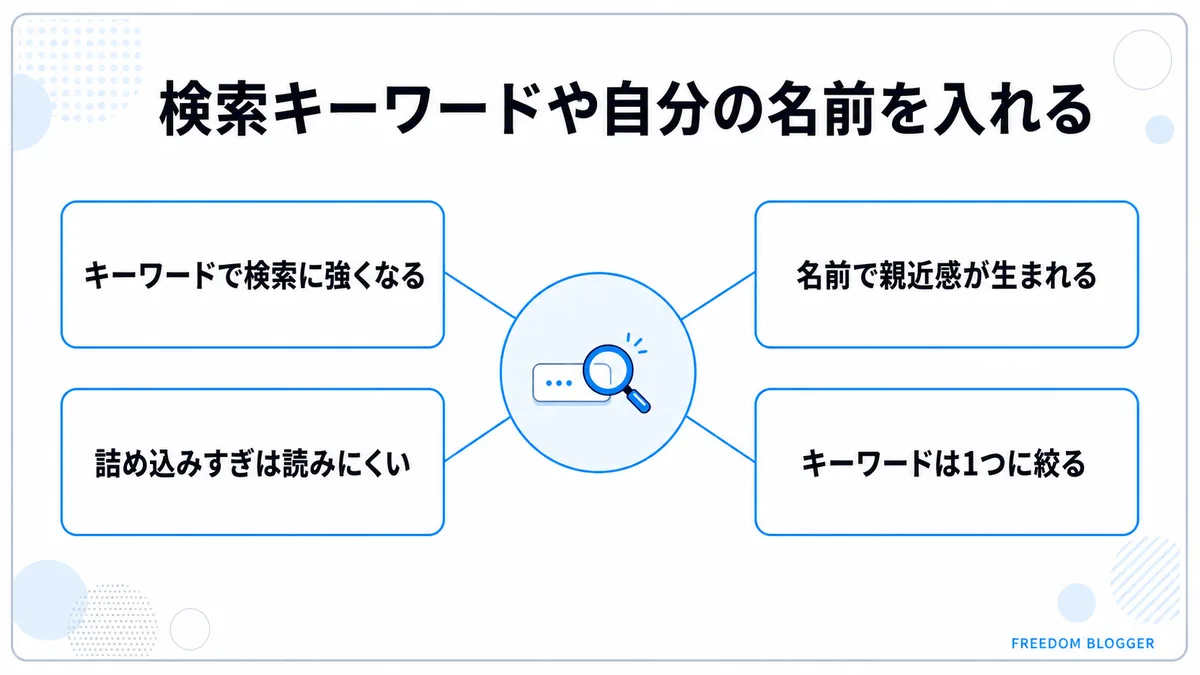 ブログ サイト名 決め方でキーワードと名前を使う比較図解