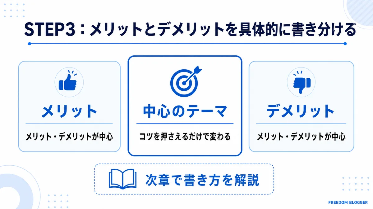 レビュー記事のメリットとデメリットの書き分け