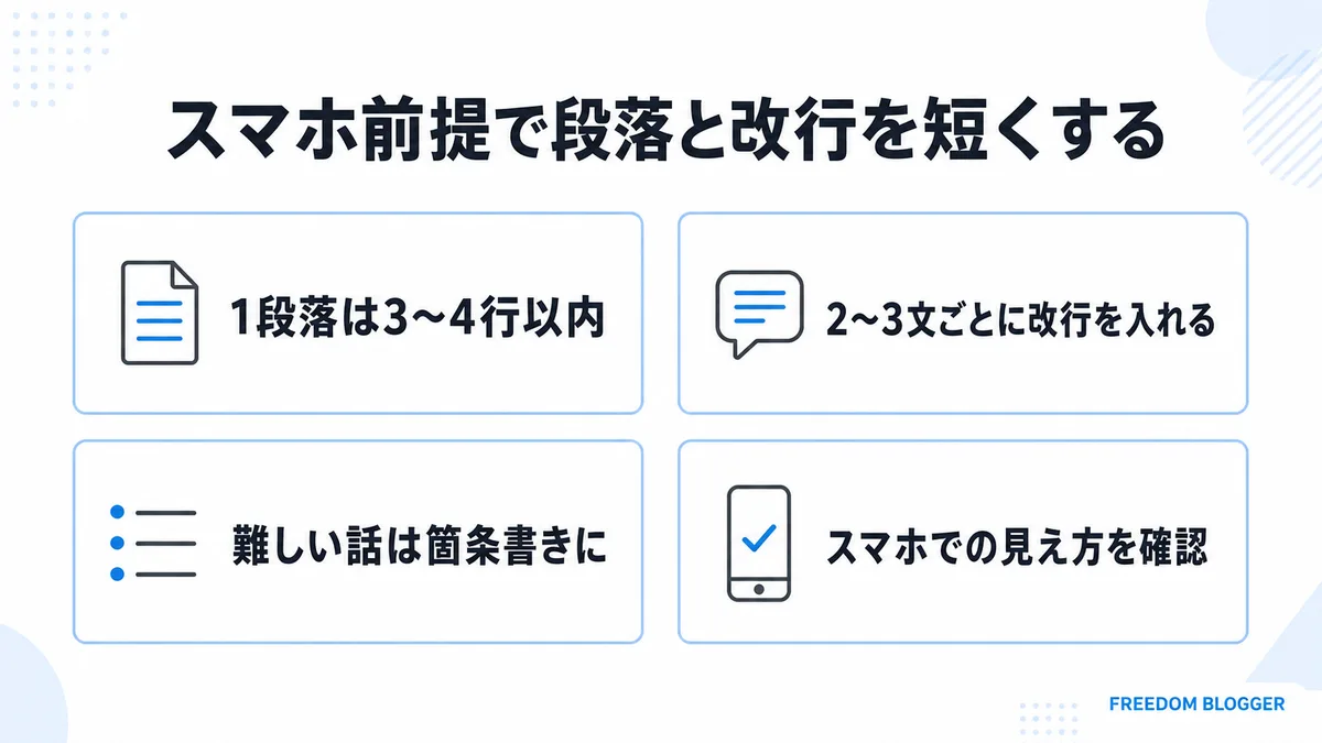 スマホ前提で段落と改行を整える書き方の図解