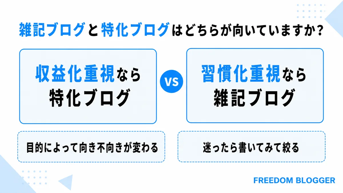 雑記ブログと特化ブログの比較