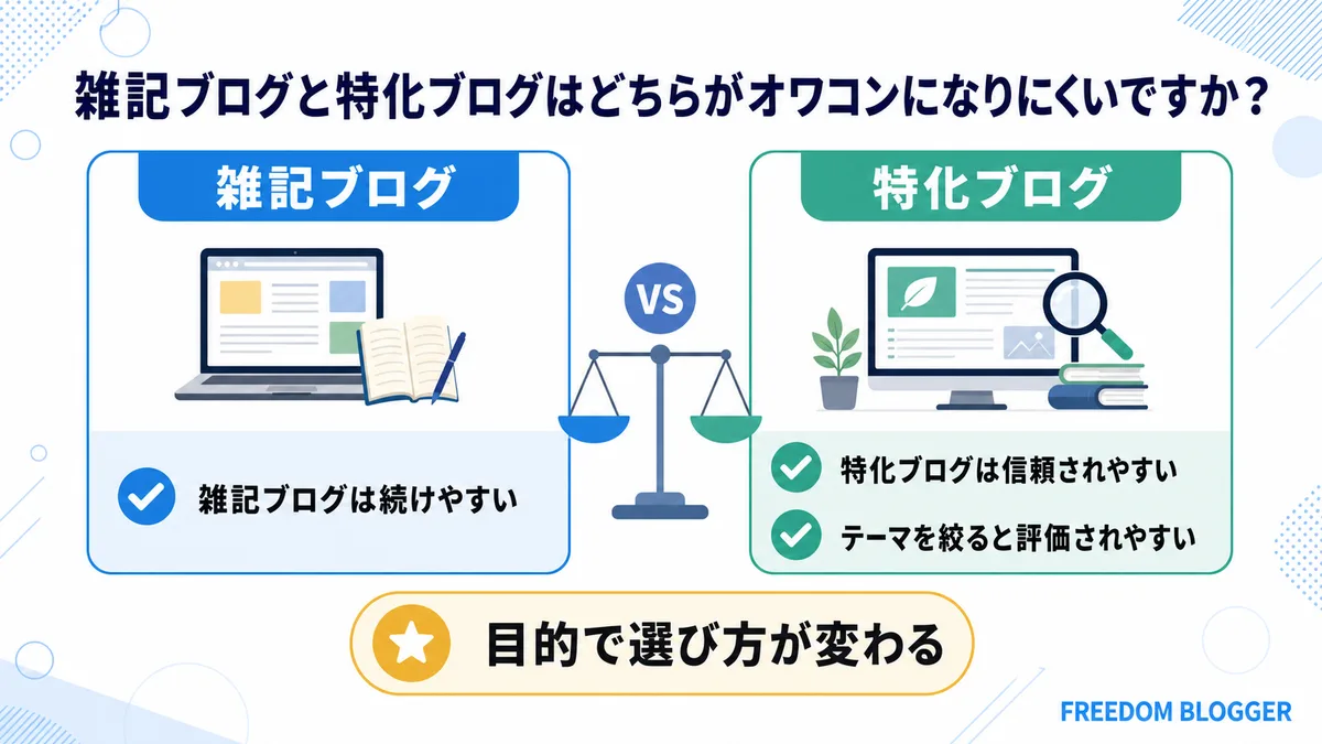 雑記ブログ 特化ブログ 比較 オワコン