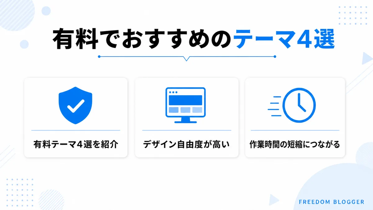 有料でおすすめのWordPressテーマ4選