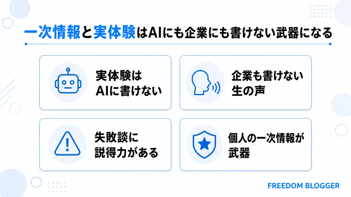 一次情報 実体験 AI 企業 差別化