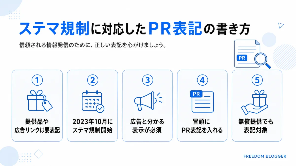 ステマ規制に対応したPR表記の書き方