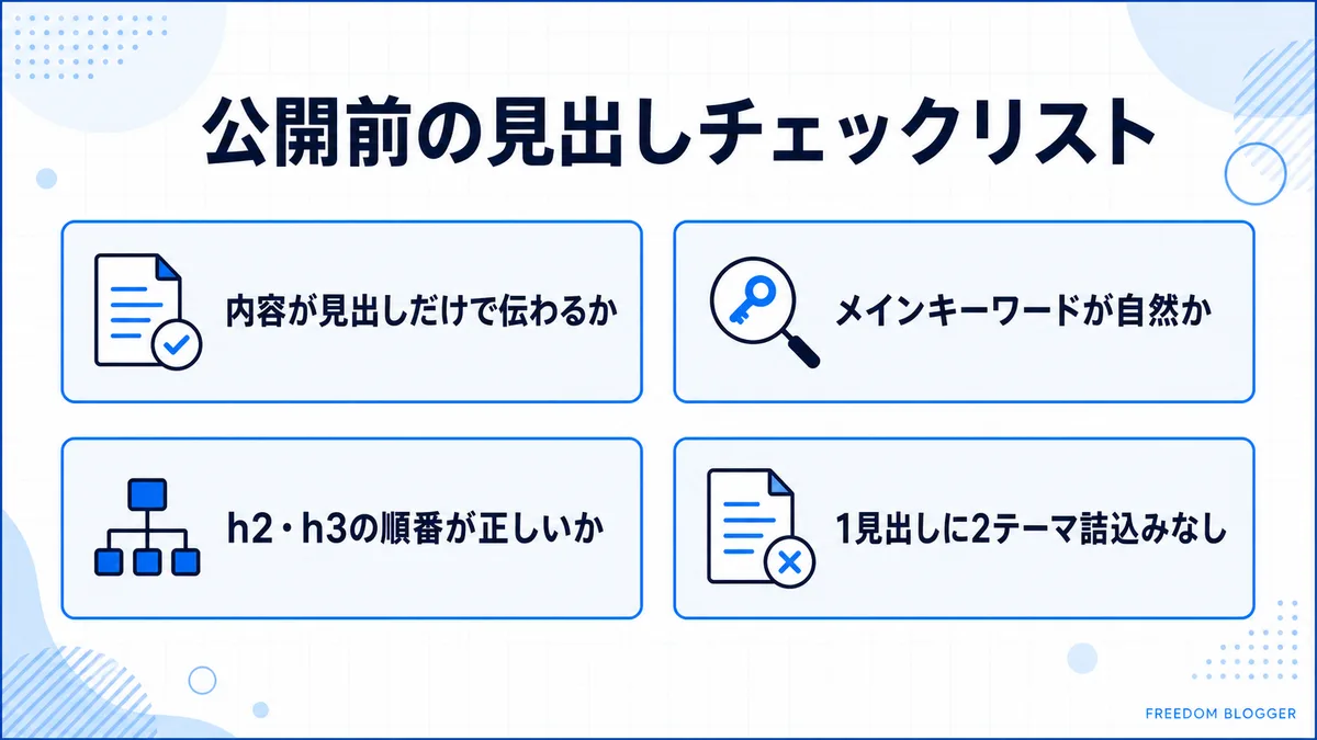 公開前の見出しチェックリストの図解