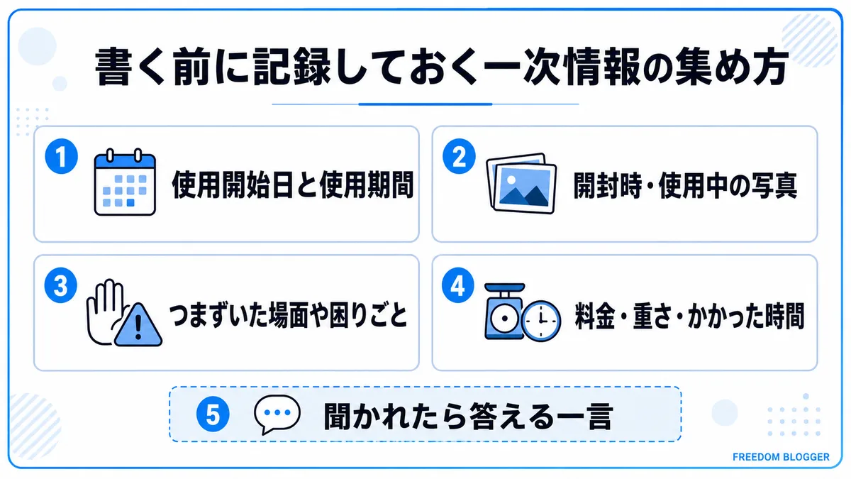 レビュー記事を書く前に記録する一次情報リスト