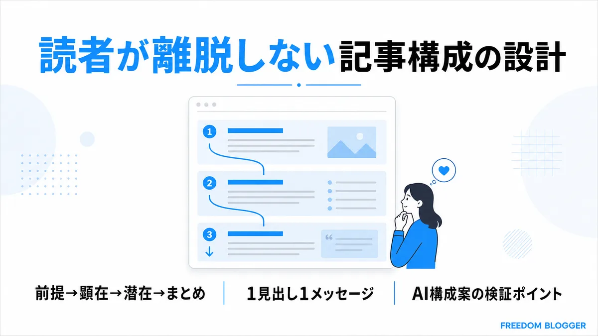 読者が離脱しない記事構成の工夫を示す図解