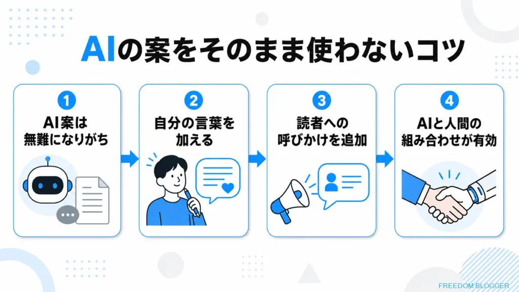 AIのタイトル案を活用するコツ